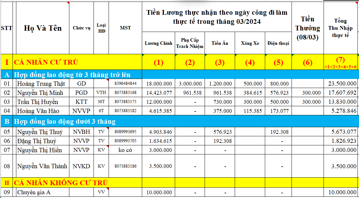 Thu nhập tính thuế TNCN từ tiền lương tiền công