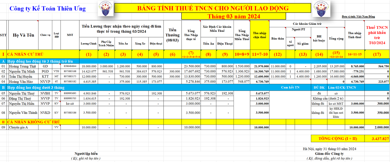 Mẫu bảng tính thuế TNCN năm 2024