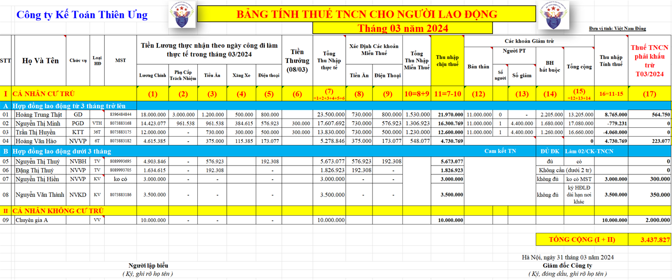 Mẫu bảng tính thuế TNCN năm 2024 mới nhất