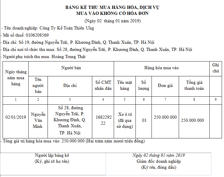 Mẫu bảng kê 01/TNDN