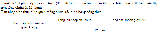 Cách tính số thuế TNCN phải nộp của cả năm