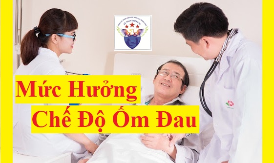 Mức hưởng chế độ ốm đau