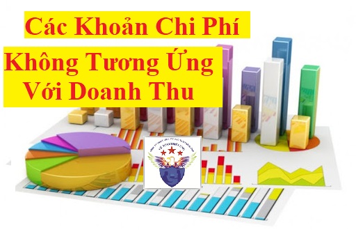 Chi phí không tương ứng với doanh thu