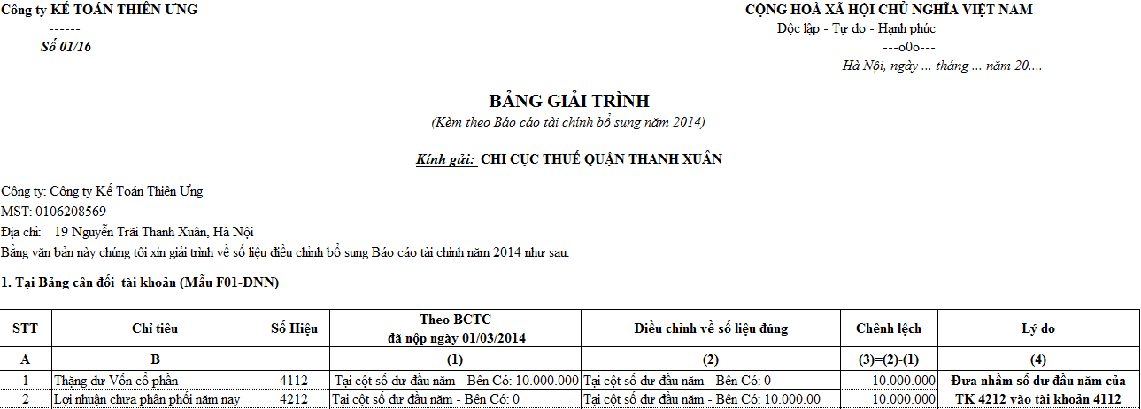 giải trình làm sai bảng cân đối phát sinh tài khoản