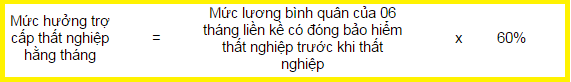 cách tính hưởng bảo hiểm thất nghiệp