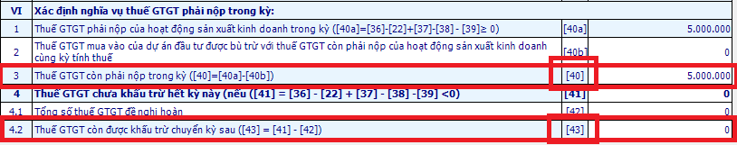 Xác định số tiền thuế GTGT phải nộp trên tờ khai mẫu 01/GTGT Xác định số tiền thuế GTGT phải nộp trên tờ khai mẫu 01/GTGT