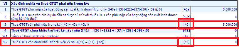 Xác định số tiền thuế GTGT phải nộp trên tờ khai mẫu 01/GTGT
