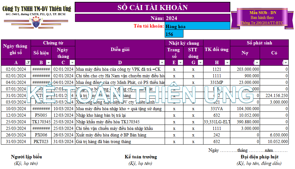 Mẫu sổ cái tài khoản theo tt 200