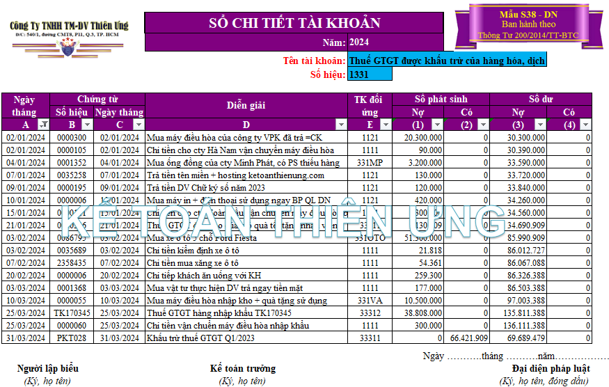 Mẫu Sổ chi tiết các tài khoản