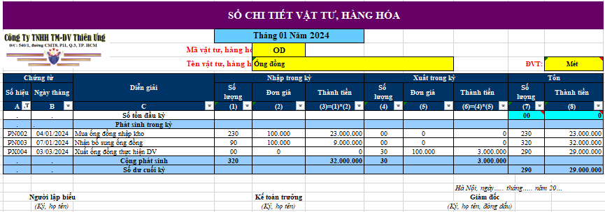 Mẫu Sổ chi tiết vật tư hàng hóa theo Thông tư 200