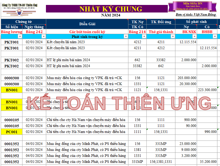 Mẫu Sổ nhật ký chung theo Thông tư 200