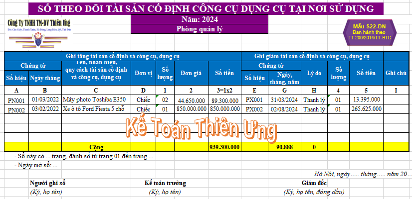 Mẫu Sổ Theo dõi tài sản cố định và công cụ, dụng cụ tại nơi sử dụng theo Thông tư 200