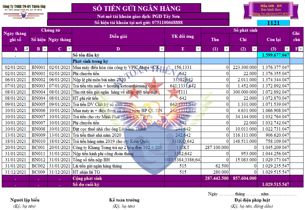 Mẫu Sổ tiền gửi ngân hàng theo Thông tư 200