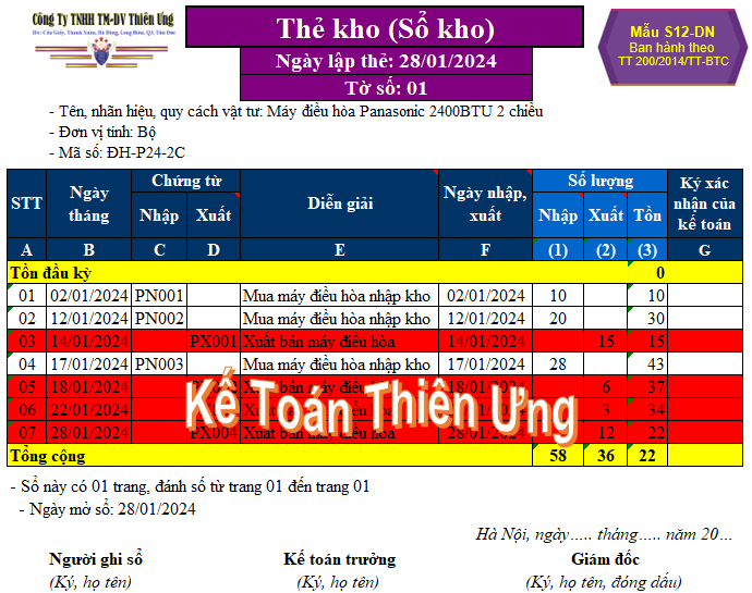 Mẫu thẻ kho, sổ kho theo Thông tư 200