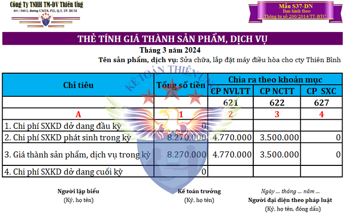 Mẫu Thẻ tính giá thành sản phẩm