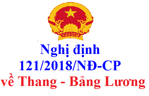 Nghị định 121/2018/NĐ-CP