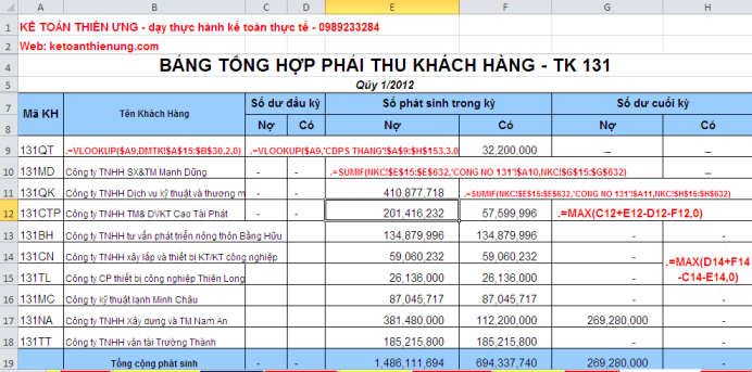 bảng tổng hợp phải thu khách hàng 131