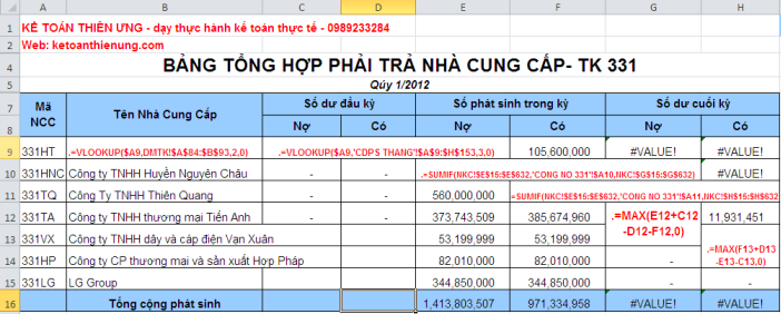 bảng tổng hơp phải trả người bán