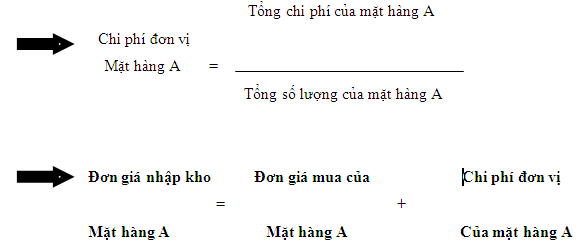 làm sổ sách kế toán trên excel làm sổ sách kế toán trên excel