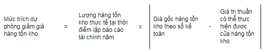 Trích dự phòng giảm giá hàng tồn kho